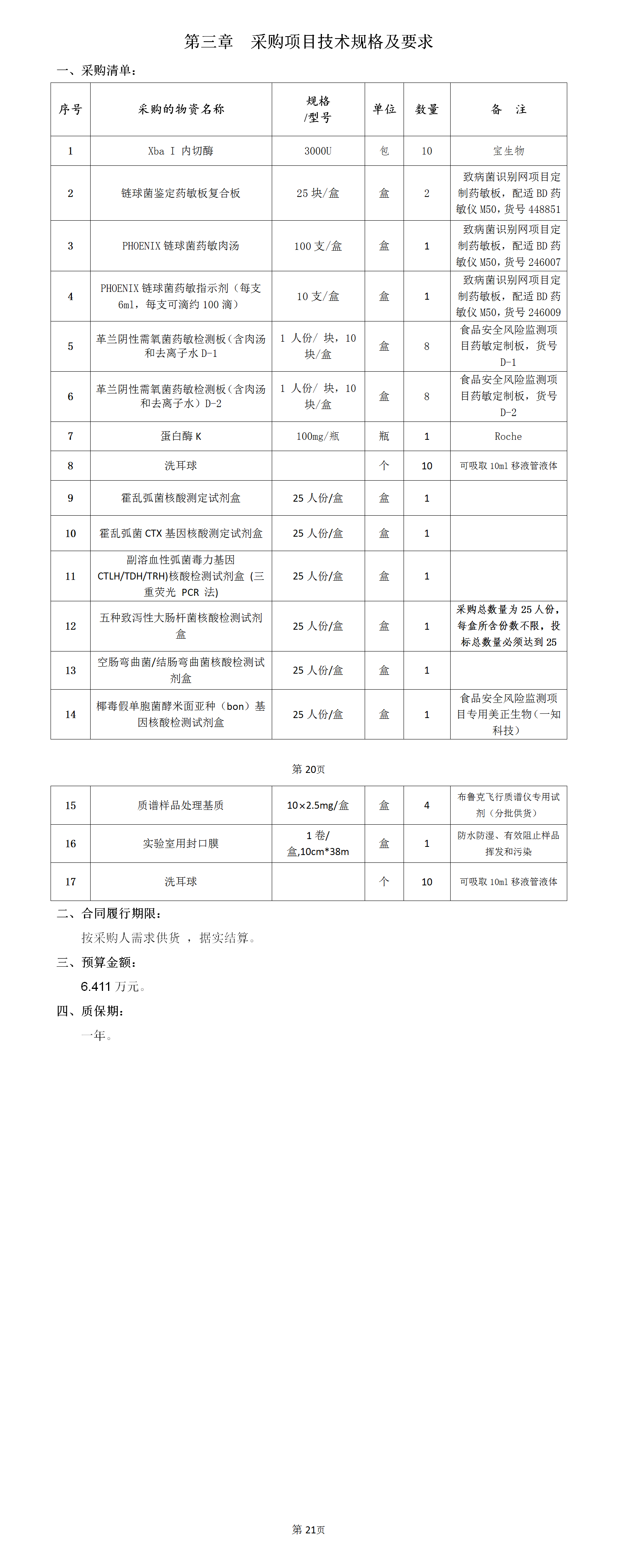 監(jiān)測科食品風(fēng)險(xiǎn)監(jiān)測試劑耗材采購磋商文件10.24_01(1).png